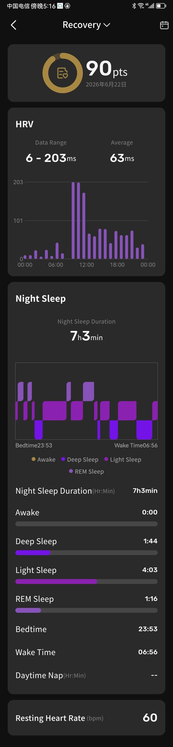 Application F24H : score de récupération